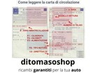 Foto 2 di 3