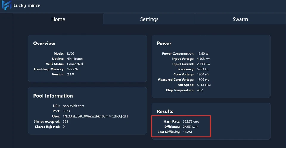 DIY Solo Bitcoin Lottery Asic Miner Bitcoin Chip With 500G/S BTC Mining - Image 2 of 4