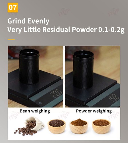 ITOP40 plus Coffee Grinder 110-240V 64mm Flat Burr Upgrade Adjustable Speed - Picture 15 of 19