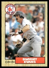 Click to enlarge Dwight Evans