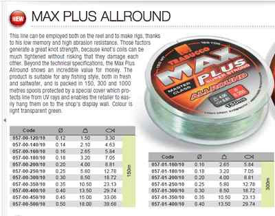 Trabucco Max Plus Rig and Leader line 150m spools sea fishing line