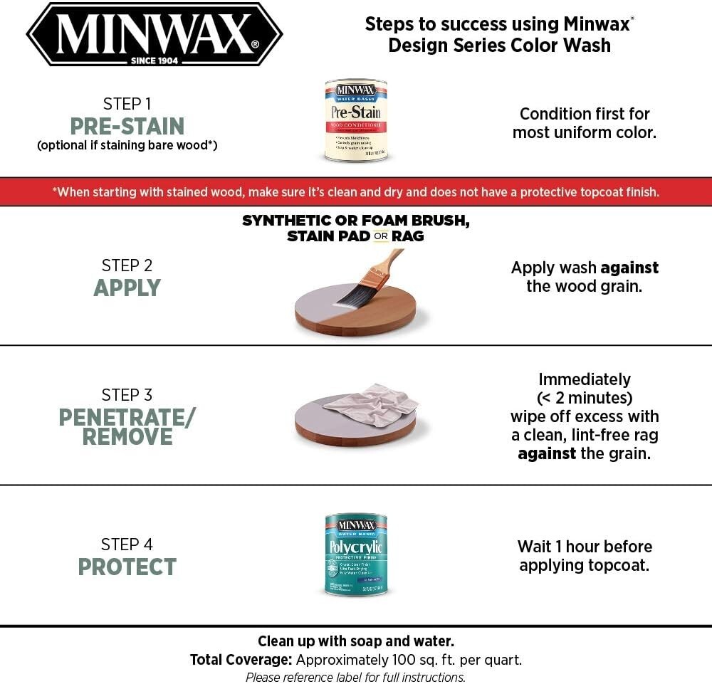 Minwax 400140000 Weathered Gray Color Wash Transparent Layering Color Stain 1 QT