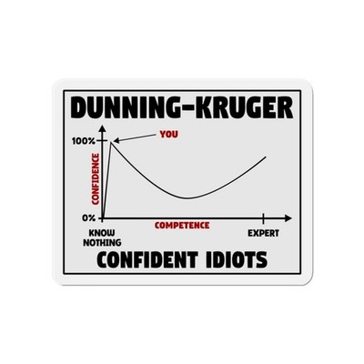 Dunning-Kruger Effect - Magnet