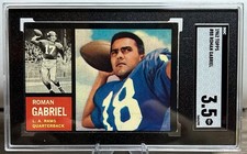 Top 10 Baseball Rookie Cards of the 1960s 23