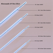 6N Pure Silver Cable HIFI Audio Earphone Cord Headphone Line Bare Signal Wire