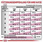 Bild 7 von 8