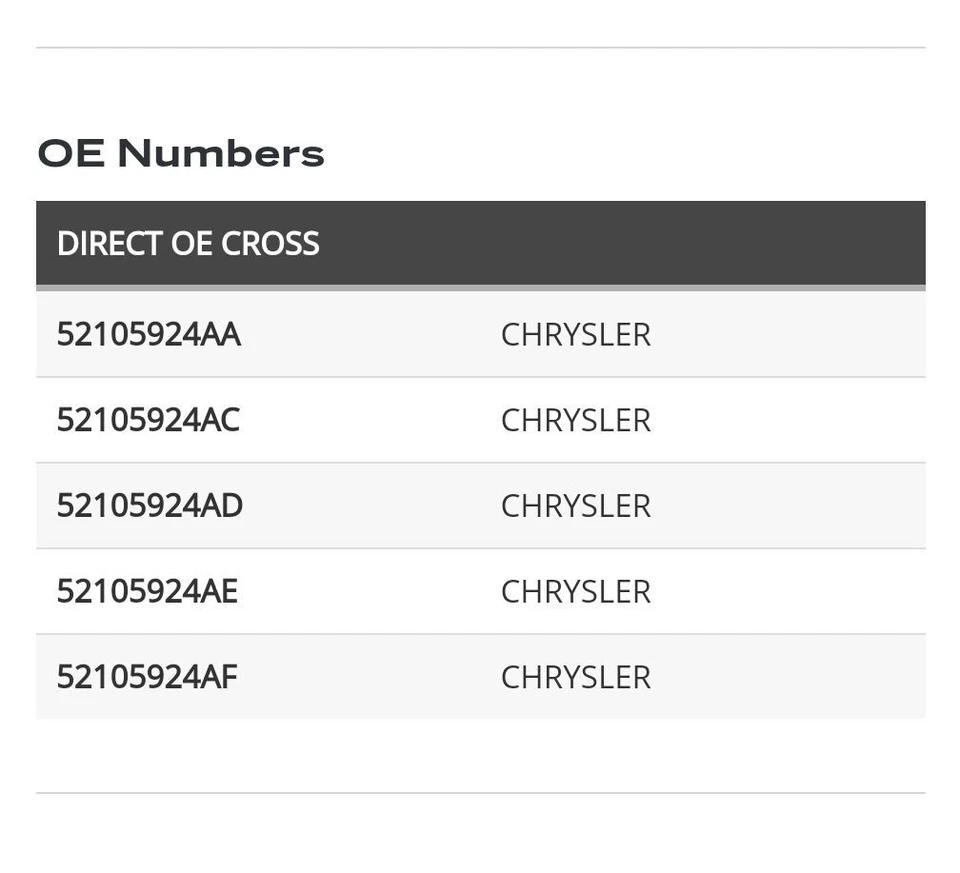 2002-2008 Dodge Ram 1500 -- Drive Shaft Dorman 936-181  - Изображение 4 из 4
