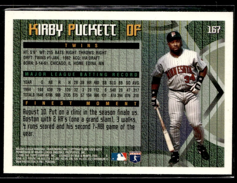 Kirby Puckett 1995 Finest #167 Minnesota Twins - Image 2 of 2