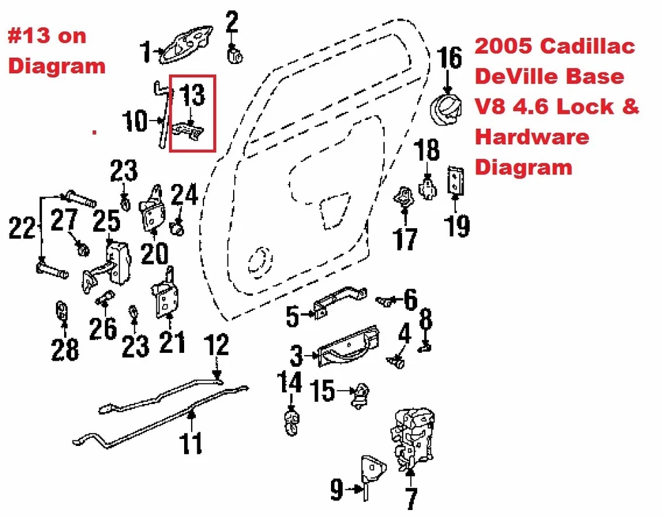 Buick LeSabre Century Rendezvous Regal Roadmaster clipes de haste de porta 1-Pr TG-7 - Imagem 3 de 4