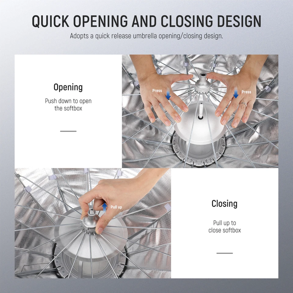 NEEWER 25.6''Softbox Parabolic Hexadecagon for Aputure Godox CB200B CB60 MS60B - Image 2 of 4