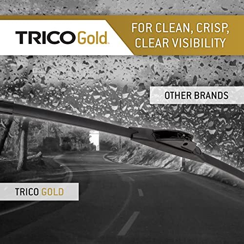 Trico Gold 22 Inch Pack of 2 Windshield Wiper Blades for Car 182222