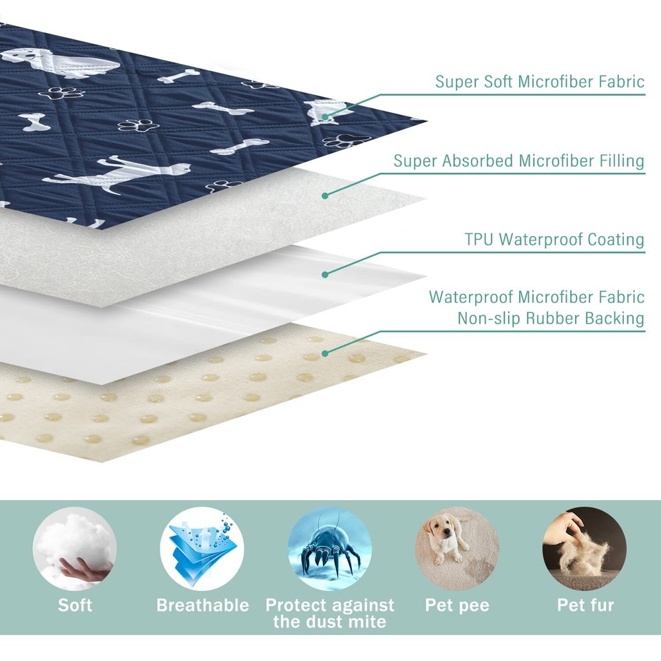 Washable Dog Reusable Pee Pad for Dogs Training Puppy Pad Potty Buddy