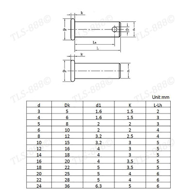 Perni Prigionieri Superiori Fissaggio Ammortizzatori Per Sportster Dal 1991 Al 1993 Rif Oem 47384 91