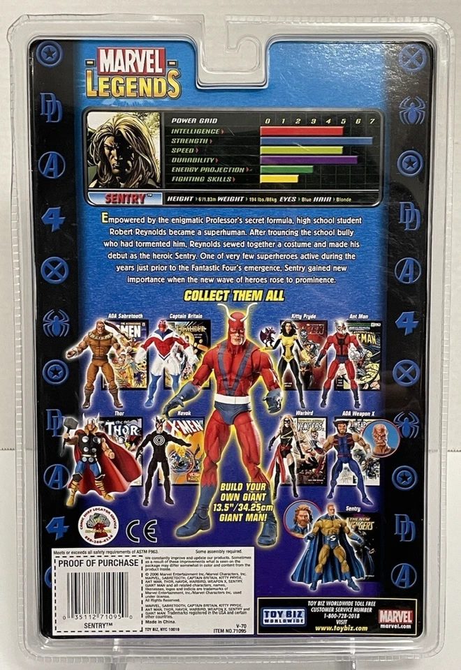 Sentry 2006 Toy Biz Marvel Legends Giant Man Series pelo largo y barba amarillo nuevo Foto 2 de 4