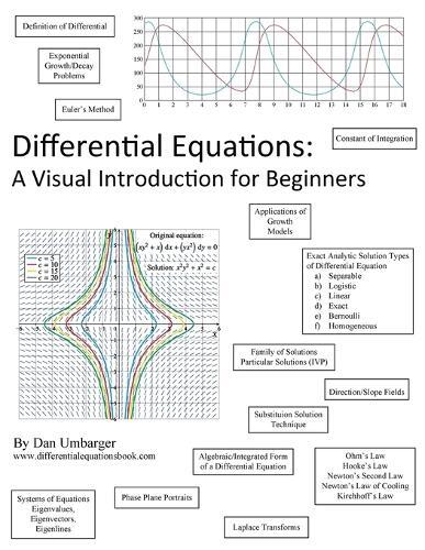 Thumbnail - Dan Umbarger Differential Equations (taschenbuch)