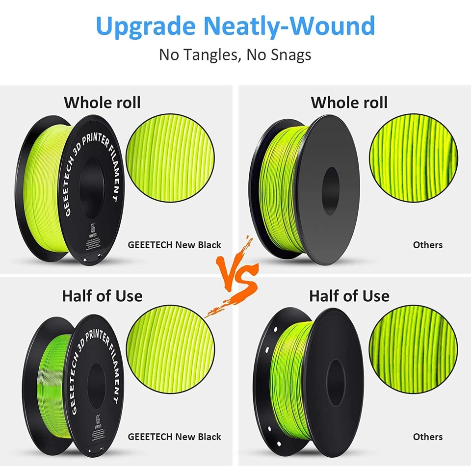 Filamento para impresora 3D GEEETECH 5/10 kg PLA PETG TPU ABS+ filamento 1,75 mm 1 kg/rollo Foto 3 de 4