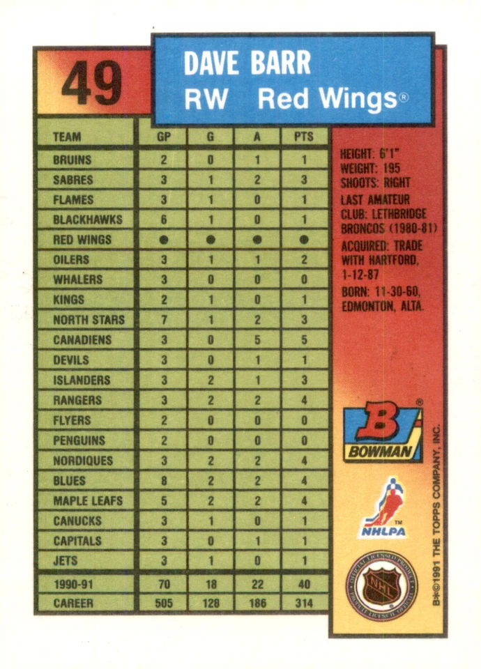 1991-92 Bowman #49 Dave Barr - Image 2 of 2