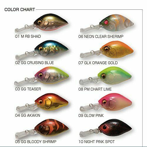 Megabass I X I Shad TX 4m Suspendre Leurre Imae Gold (9876