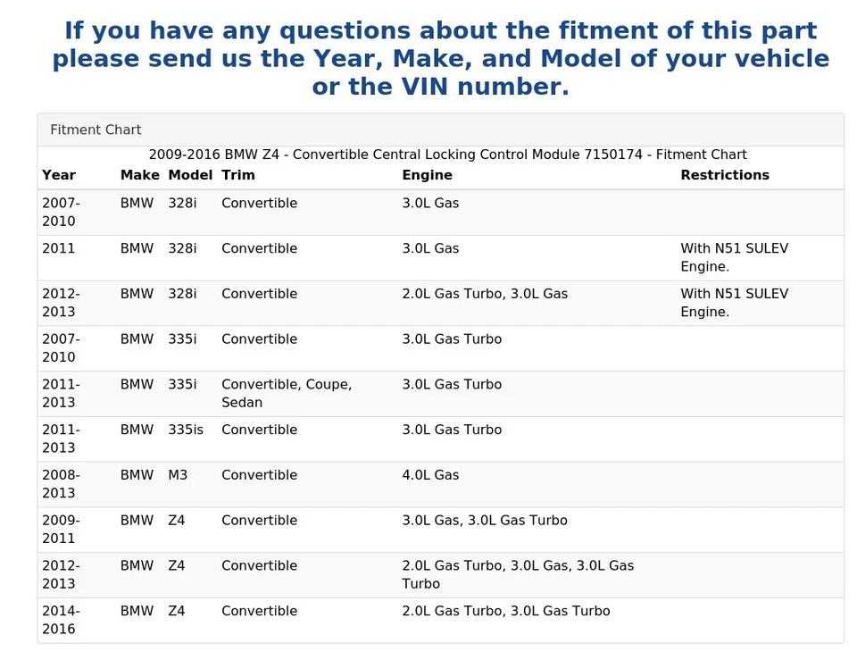 2009-2016 BMW Z4 - Módulo de controle de bloqueio central conversível 7150174 - Imagem 4 de 4