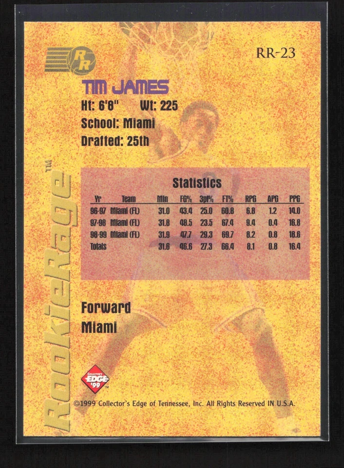 1999-00 Collector's Edge Rookie Rage Tim James RC #RR-23 Miami Heat - Image 2 of 2