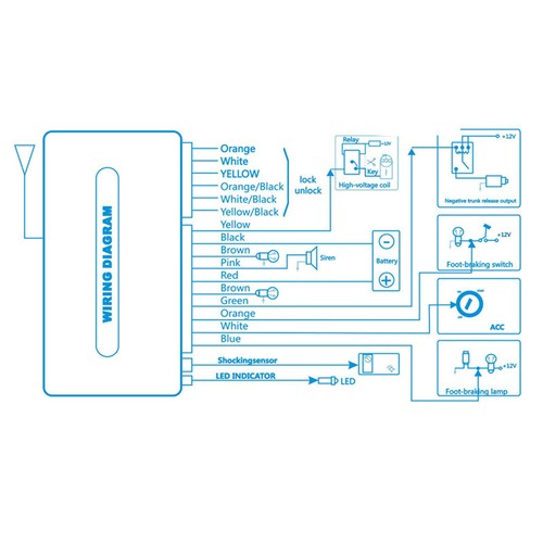 Car Door 1 way Alarm System Remote Start Starter Keyless Entry Lock Locking Kit - Picture 9 of 9