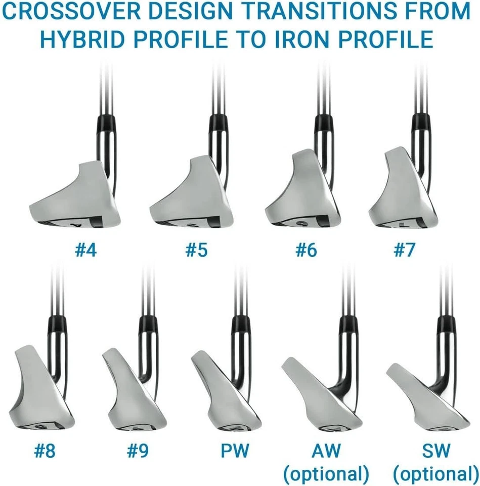 Orlimar Stratos Hybrid Iron Golf Set – Men’s RH 4-PW or AW, SW Graphite Shafts - Image 4 of 4