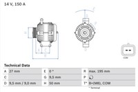 Bosch Lichtmaschine Generator 150A 14V FüR Mini Mini Cabriolet Cooper One John