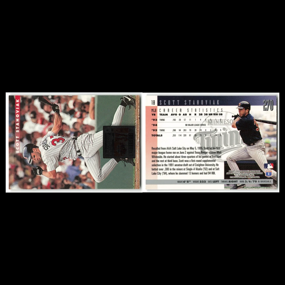 Scott Stahoviak #270 1996 Donruss Minnesota Twins Baseball Card MLB NM - Image 3 of 3