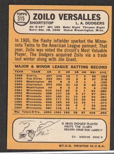 1968 Topps Baseball Cards Scegli una carta a scelta 295-660 EX X-MT 1/25 Set Break - Foto 34 di 490