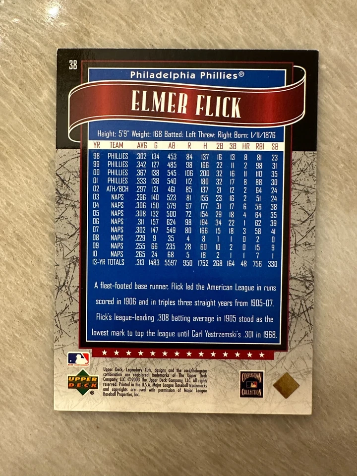 ELMER FLICK 2003 UPPER DECK SP LEGENDARY CUTS #38 BLUE PARALLEL #'D 047/275 - Image 2 of 2