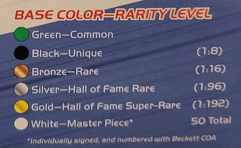 2005 TOPPS MLB SPORTSCLIX BASEBALL - YOU PICK #1 - #119 SHARP / CLEAN - Image 3 of 4