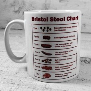 Bristol Stool Chart Mug