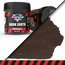 AK Interactive: Ground TERRAINS - Wargame Acrylic Texture Terrain - 100ml 3.4oz