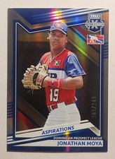 2022 Panini Elite Extra Edition - Aspirations Blue #186 Jonathan Moya /349 (RC)
