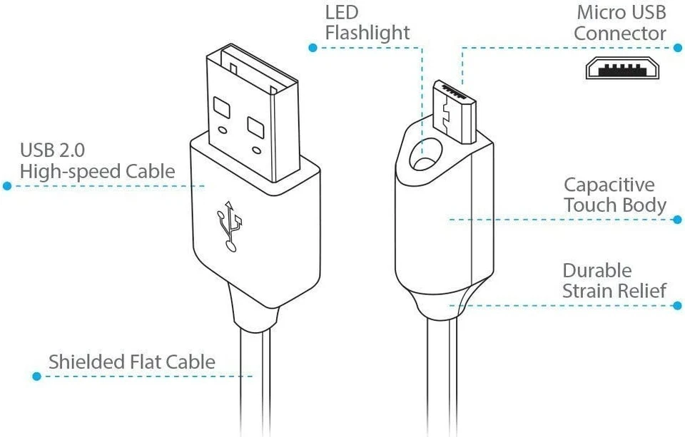 NEW Verizon 6FT White Charge Data Sync micro-USB Cable w/LED for Samsung LG HTC - Image 3 of 4