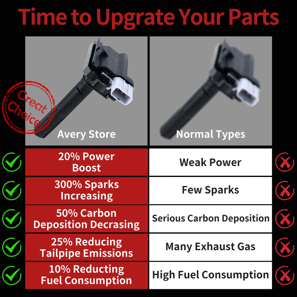 ✅2 Ignition Coil + Spark Plug For Chevy Metro Tracker Firefly Vitara Swift UF268 Foto 2 de 4