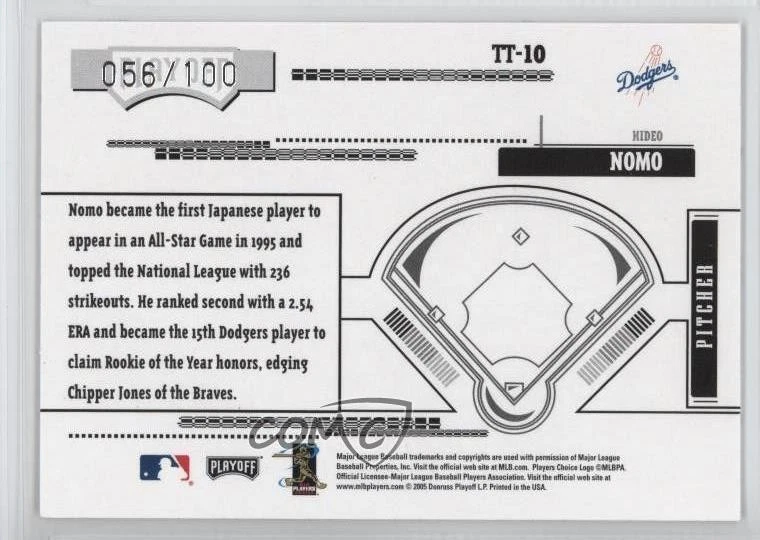 2005 Playoff Absolute Memorabilia Tools of the Trade Black /100 Hideo Nomo - Image 2 of 2