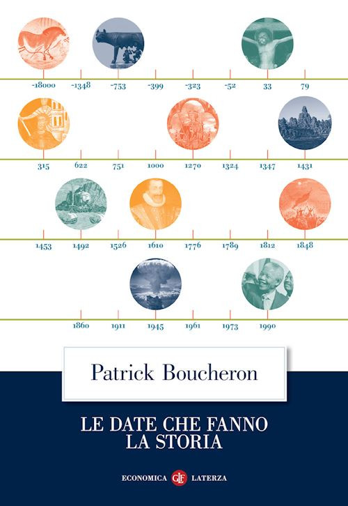 LE DATE CHE FANNO LA STORIA  - BOUCHERON PATRICK - Laterza