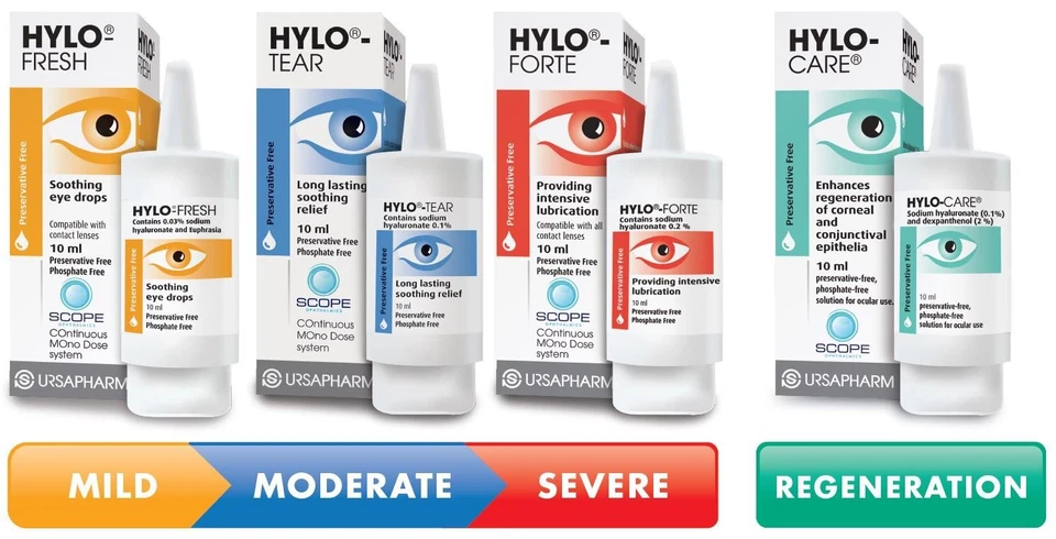 URSAPHARM Hylo Full Range Eye Drops 10ml Preservative Free