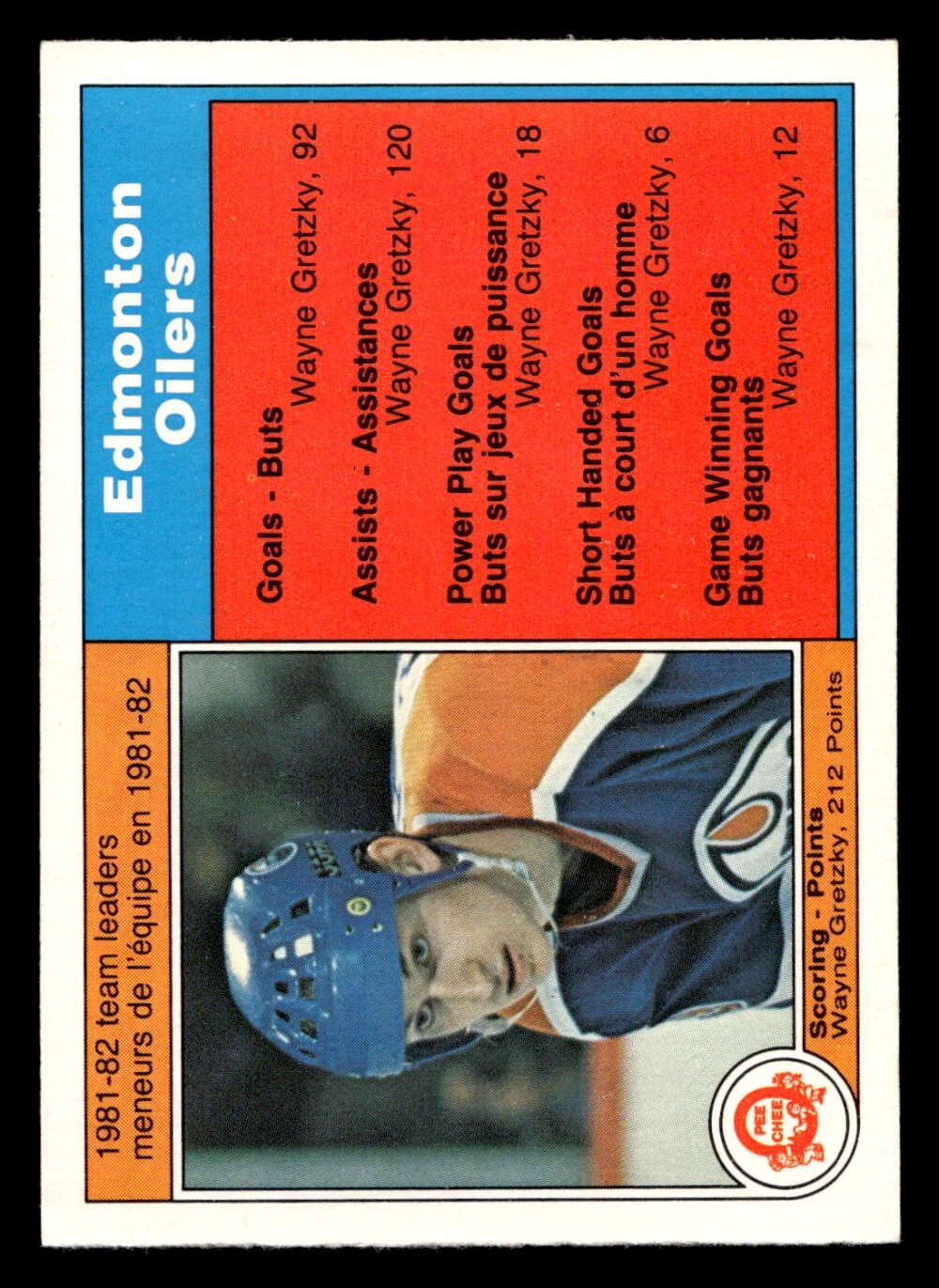 1982-83 O-Pee-Chee #99 Wayne Gretzky TL Near Mint+ RC Rookie Oilers TL OPC