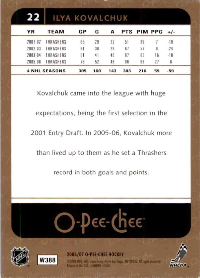 2006-07 O-Pee-Chee Ilya Kovalchuk #22 - Image 2 of 2