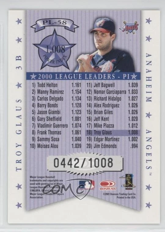 2001 Donruss Production Line /1008 Troy Glaus #PL-58 - Image 2 of 2