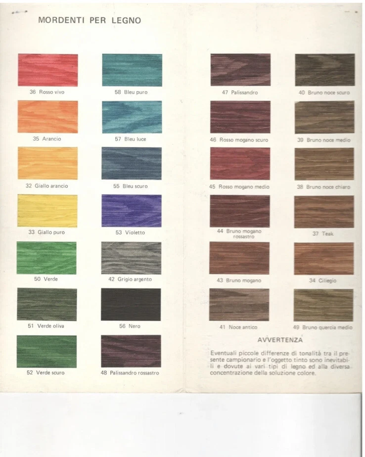 Mordente Per Legno Colorato Ad Acqua Verde Viola Blu Verde Scuro Oliva - Immagine 2 di 2