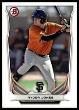 2014 Bowman Ryder Jones #BP53 Prospects