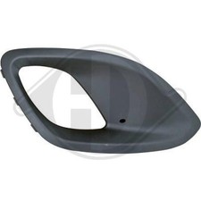 Stoßstangengitter rechts für KIA