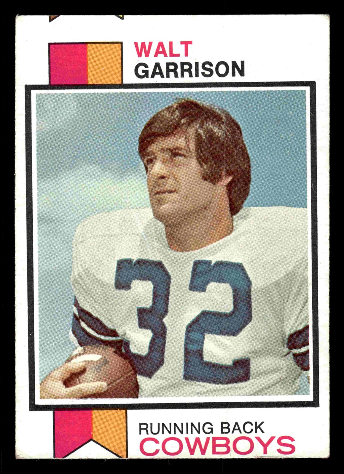 1973 Topps Walt Garrison #421 - Dallas Cowboys