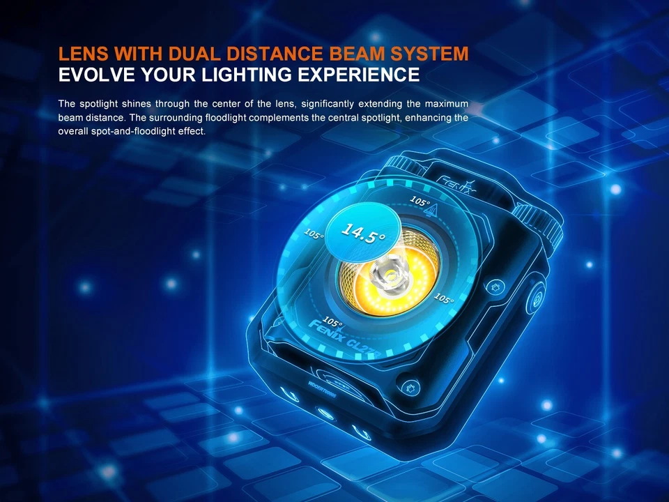 Fenix CL27R Green USB-C Charging 1600 Lumens LED Camping Light Lantern - Image 3 of 4