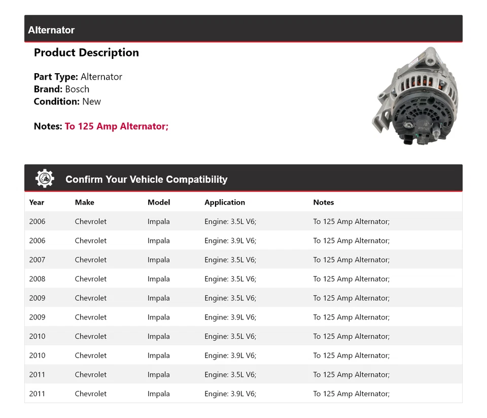 Alternador para Chevrolet Impala Bosch 2006-2011 (nuevo) 2007 2008 2009 2010 Foto 2 de 4