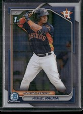 2024 Bowman Chrome #BCP-166 Miguel Palma Prospects