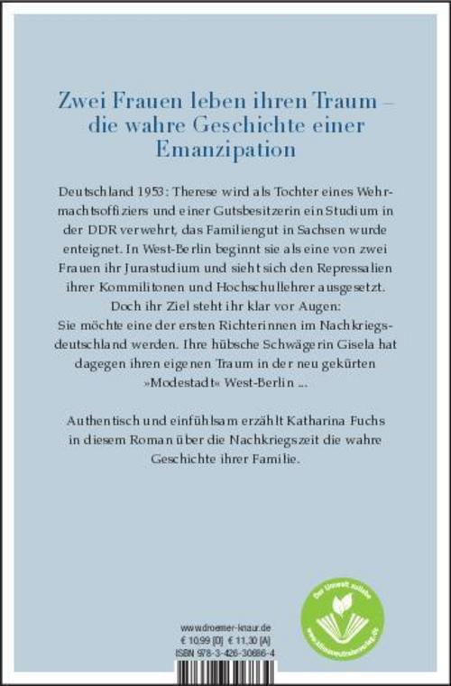 Thumbnail - Katharina Fuchs Neuleben